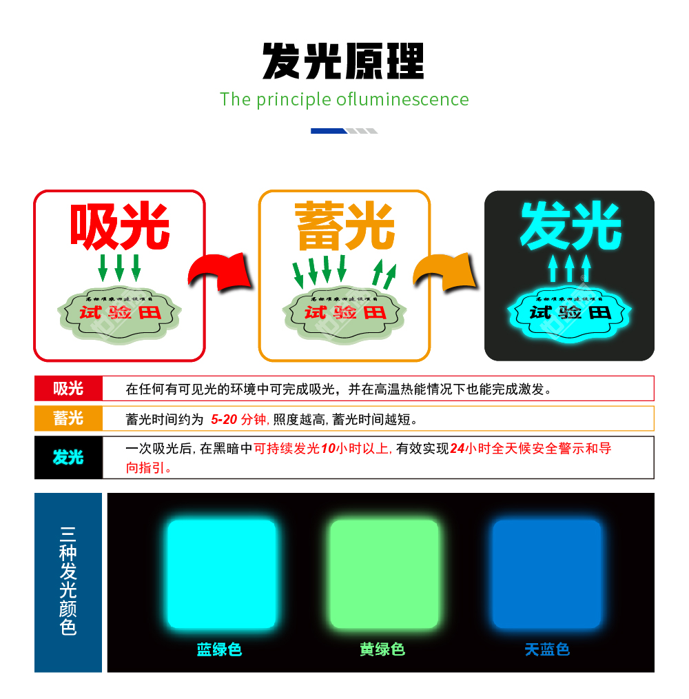 水利系列-01-05