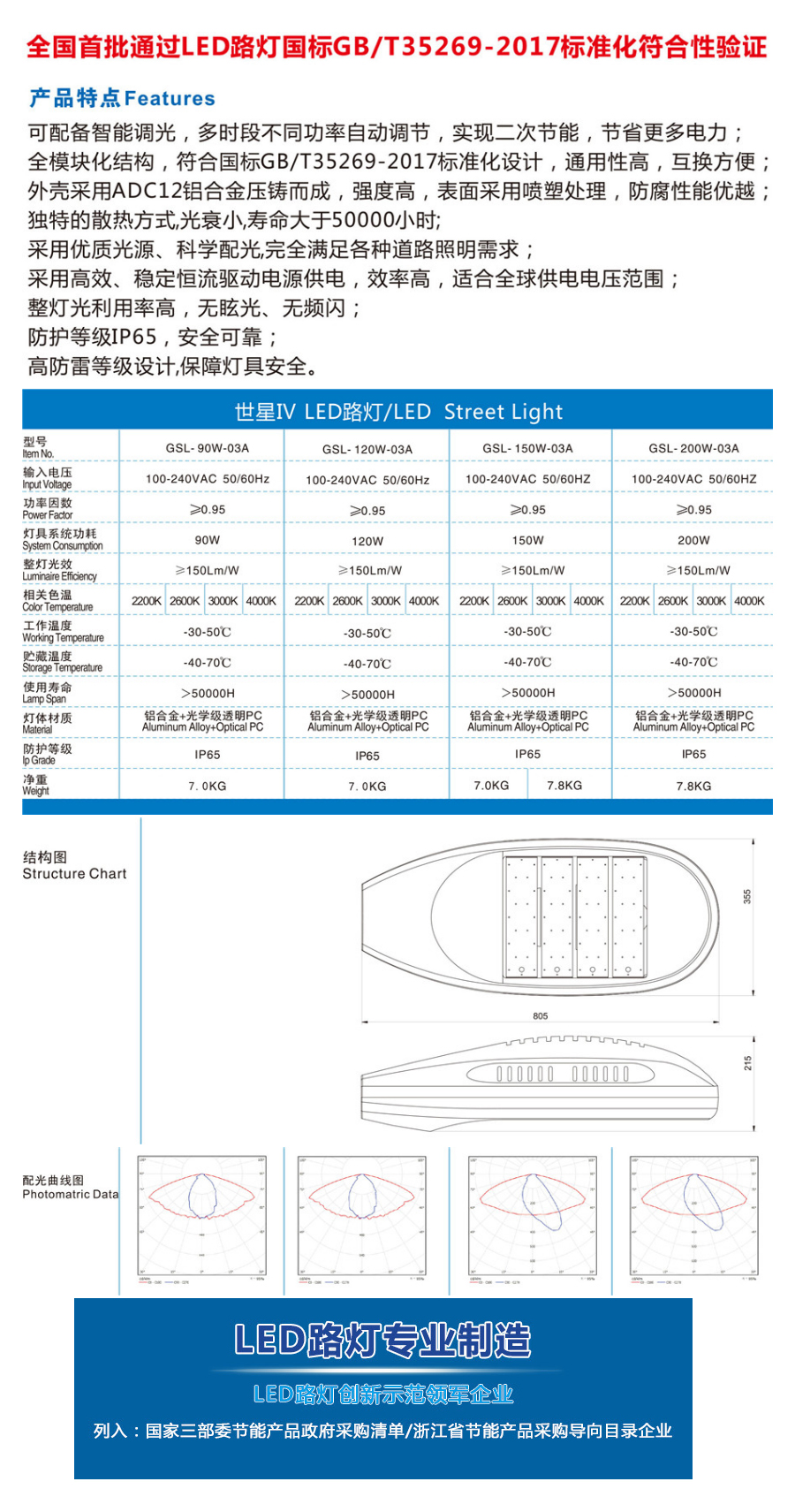 GSL-200W-03A-产品展示---浙江世明光学科技有限公司_01
